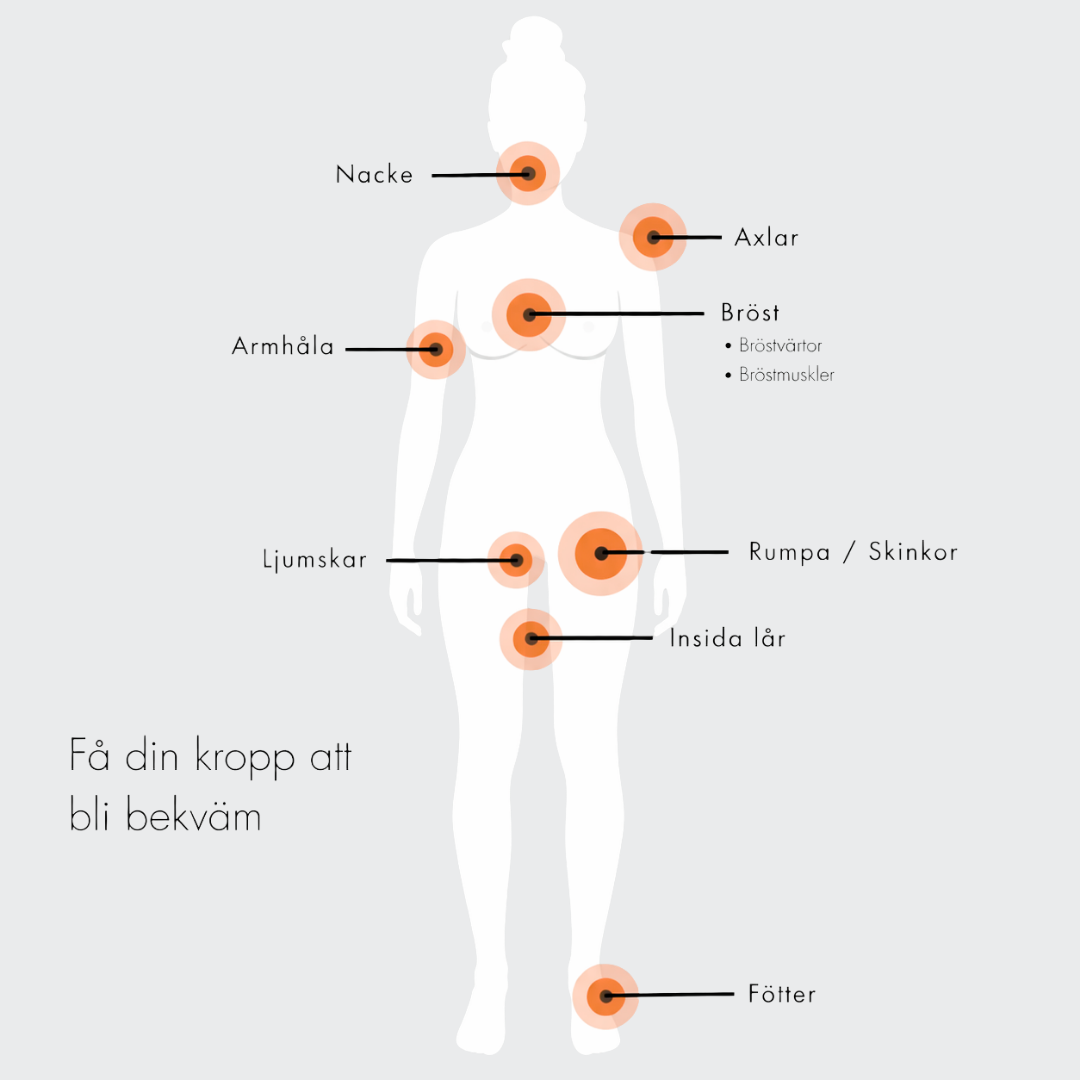 Hudagenten